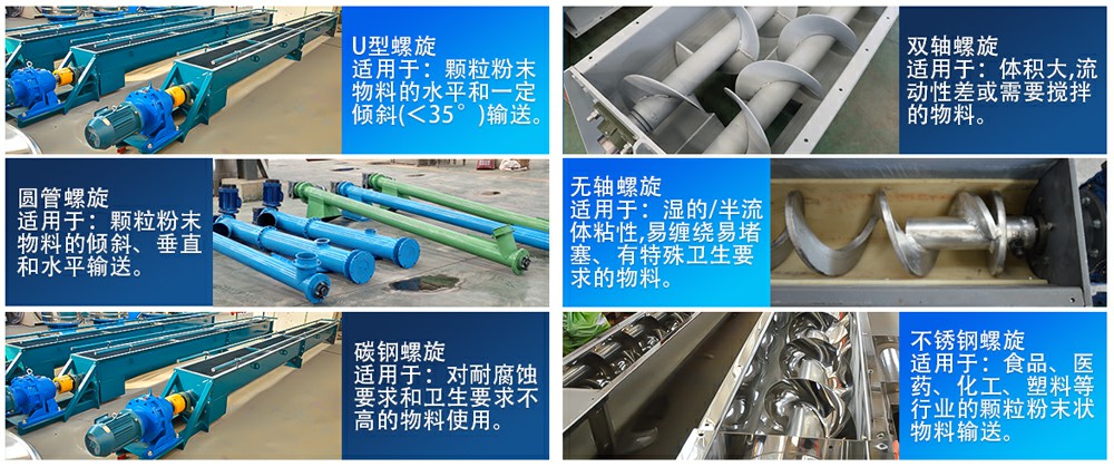 雙軸螺旋輸送機(jī)類(lèi)型